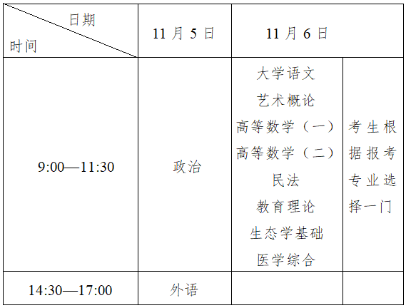 微信截图_20221009162343.png