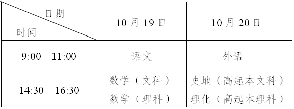 湖州成人高考高起点考试时间